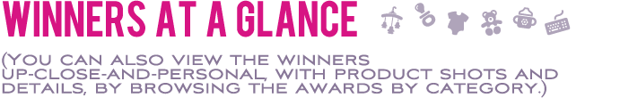 Winners at a Glance
